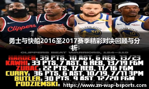 勇士与快船2016至2017赛季精彩对决回顾与分析