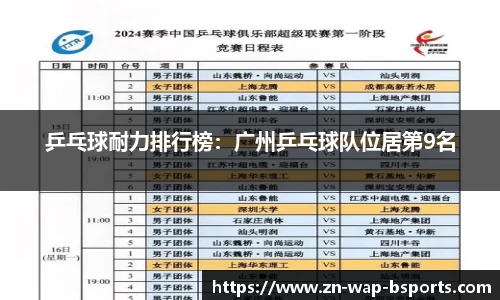 乒乓球耐力排行榜：广州乒乓球队位居第9名