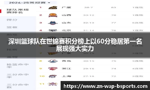 深圳篮球队在世锦赛积分榜上以60分稳居第一名展现强大实力